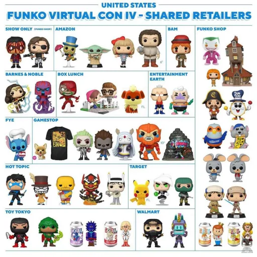 New York Comic Con 2020 : toutes les annonces