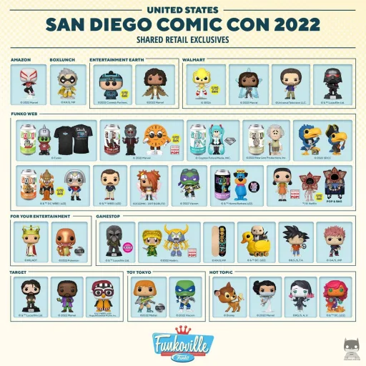 San Diego Comic Con 2022 : Toutes les annonces Funko POP
