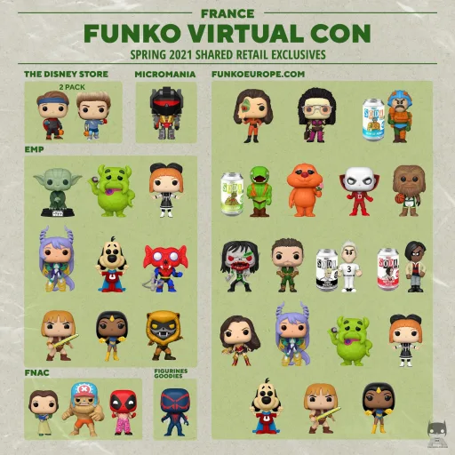 Toutes les annonces de la ECC2021 (Spring Virtual Con)